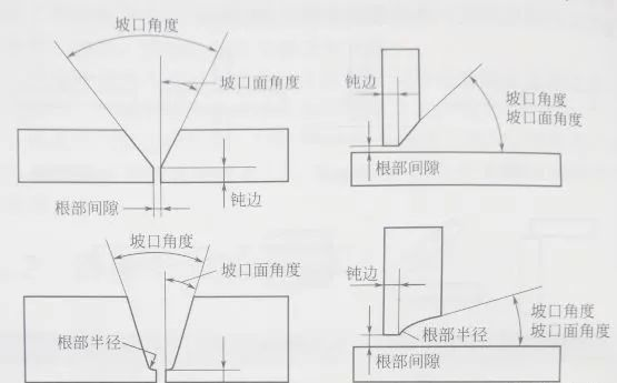 焊接厚壁不銹鋼管的接頭為什么要切坡口？.png